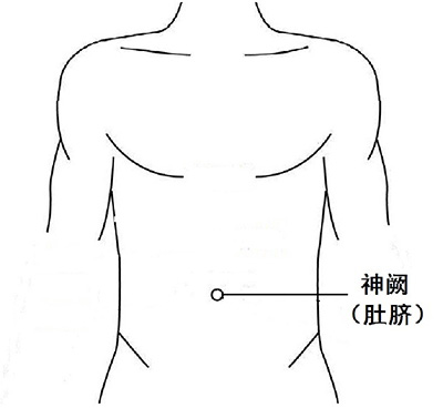 臍灸貼